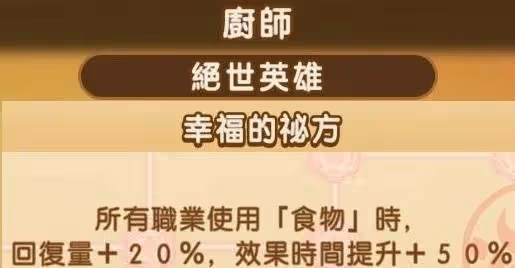 《幻想生活i》全職業絕世英雄詞條數值一覽