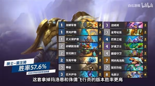 《爐石傳說》6月份沖傳卡組推薦