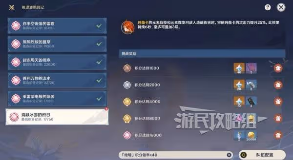 《原神》機謀變策戰記第六天陣容搭配推薦