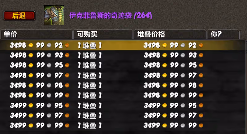 大量ICC裝綁價格已翻倍 之前沒人要現在發現都是BIS