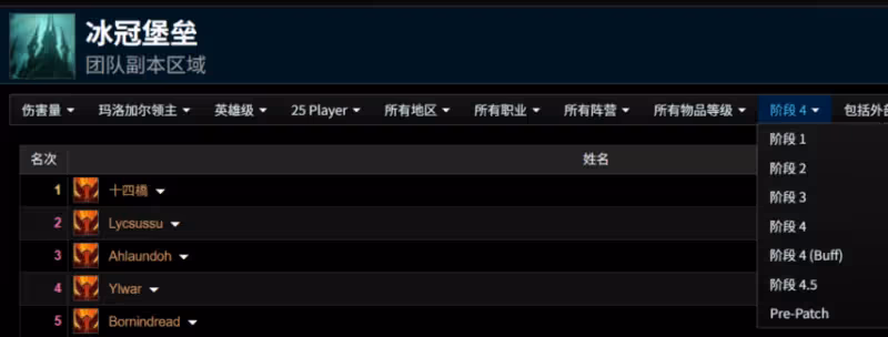 懷舊服P5階段介紹：橙片必掉且翻倍 T10套裝掉落數+6