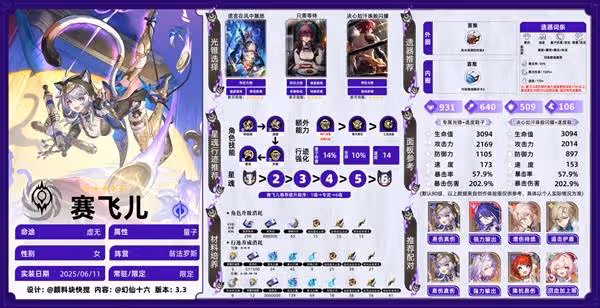《崩壞：星穹鐵道》賽飛兒培養攻略