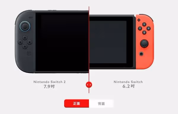 NS2遊玩手冊 新功能特性、機器規格與常見問題解答