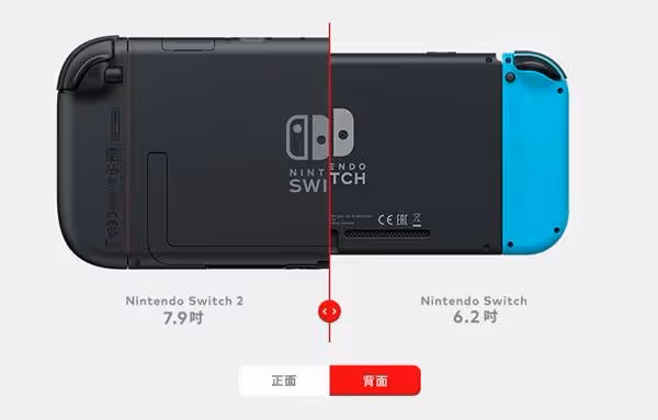 NS2遊玩手冊 新功能特性、機器規格與常見問題解答