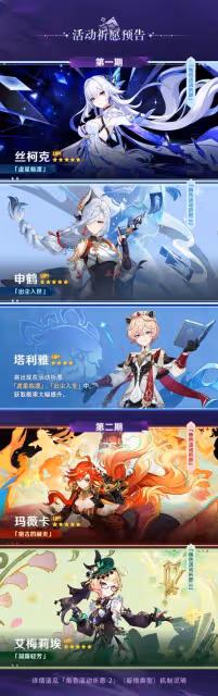 《原神》5.7前瞻內容與兌換碼分享
