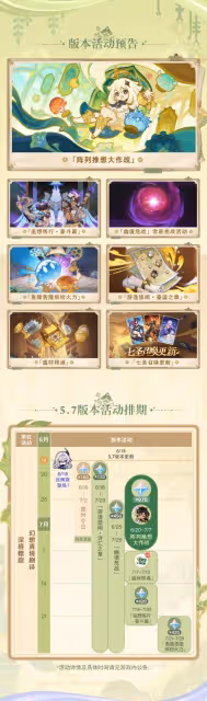 《原神》5.7前瞻內容與兌換碼分享