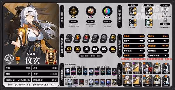 《絕區零》儀玄培養及出裝配隊一圖流