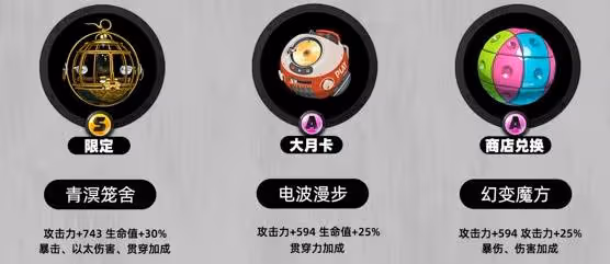 《絕區零》儀玄培養及出裝配隊一圖流