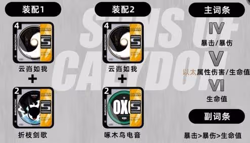 《絕區零》儀玄培養及出裝配隊一圖流