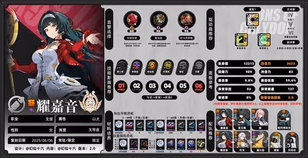 《絕區零》耀嘉音2.0版本全方位培養攻略