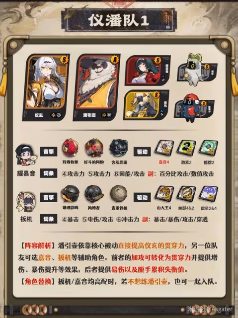 《絕區零》儀玄隊伍搭配參考