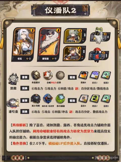 《絕區零》儀玄隊伍搭配參考