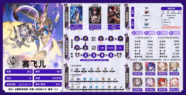 《崩壞：星穹鐵道》賽飛兒一圖流培養攻略