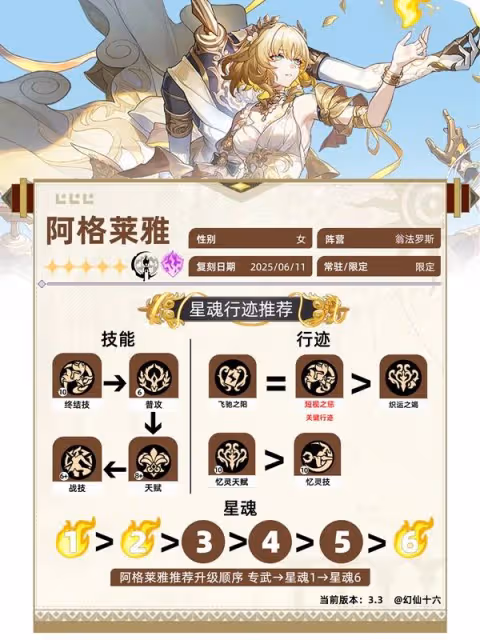 《崩壞:星穹鐵道》阿格萊雅3.3版培養指南