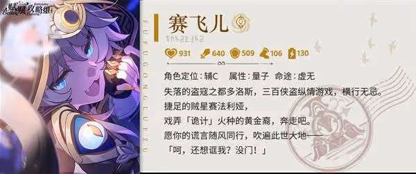 《崩壞:星穹鐵道》賽飛兒詳細培養指南