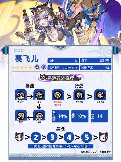 《崩壞:星穹鐵道》賽飛兒全面養成一圖流