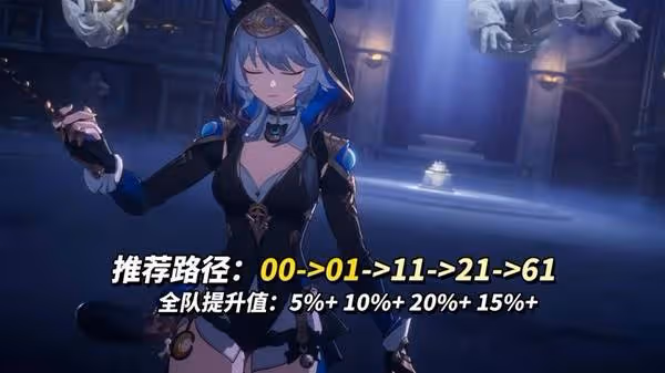 《崩壞:星穹鐵道》賽飛兒全方位養成攻略