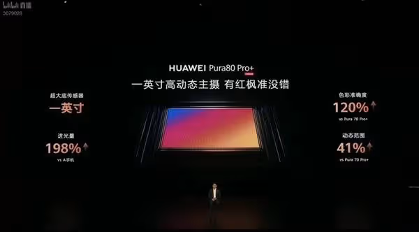 華為Pura80系列影像系統介紹
