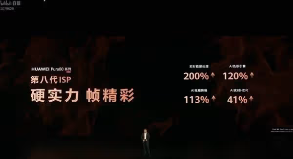 華為Pura80系列影像系統介紹