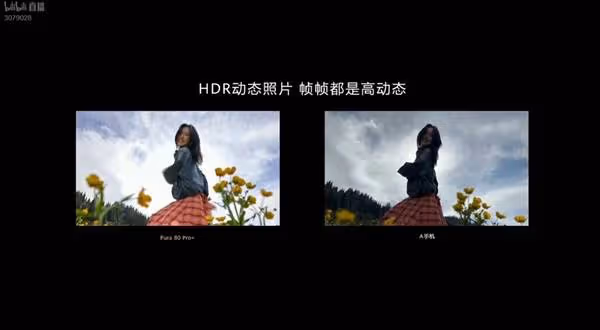 華為Pura80系列影像系統介紹