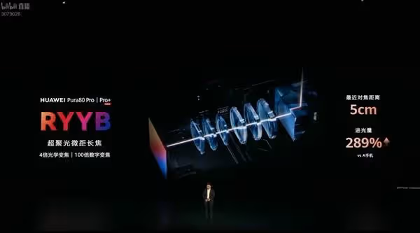 華為Pura80系列影像系統介紹