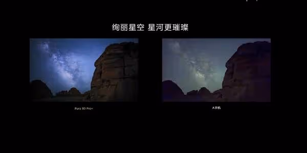 華為Pura80系列影像系統介紹