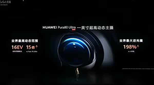 華為Pura80系列影像系統介紹