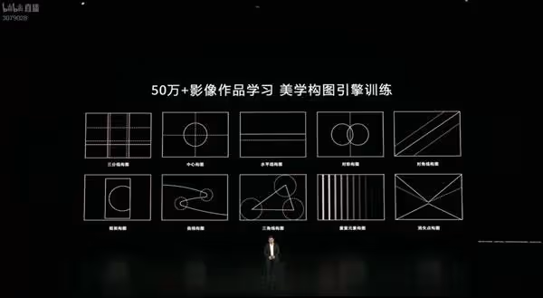 華為Pura80系列影像系統介紹