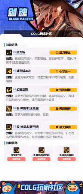 《DNF》劍魂VP技能搭配攻略