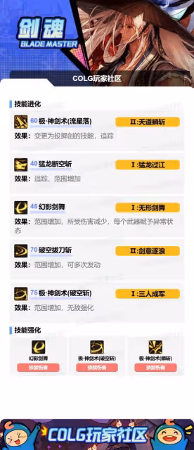 《DNF》劍魂VP技能搭配攻略