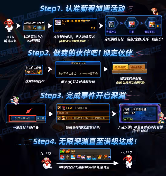 《DNF》115版本周年慶回歸攻略大全