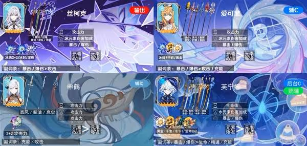 《原神》絲柯克配隊合集