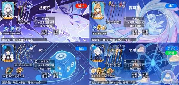 《原神》絲柯克配隊合集
