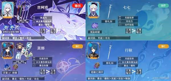 《原神》絲柯克配隊合集