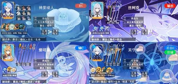 《原神》絲柯克配隊合集