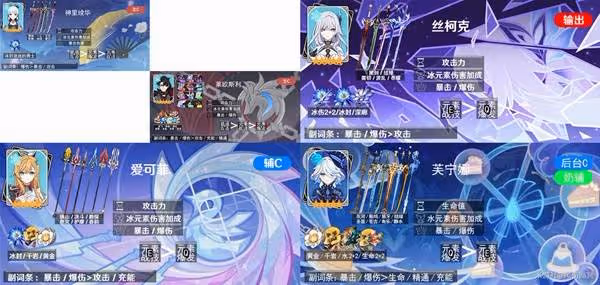 《原神》絲柯克配隊合集