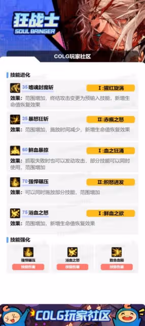 《DNF》VP系統技能搭配全職業流派攻略
