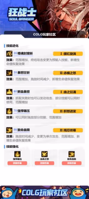 《DNF》VP系統技能搭配全職業流派攻略