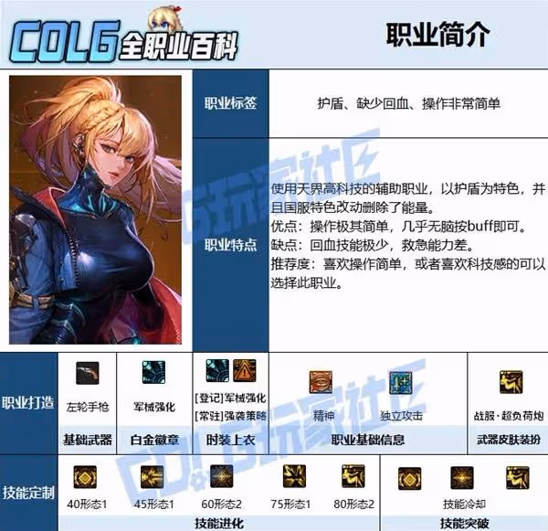 《DNF》協戰師115畢業裝備搭配攻略