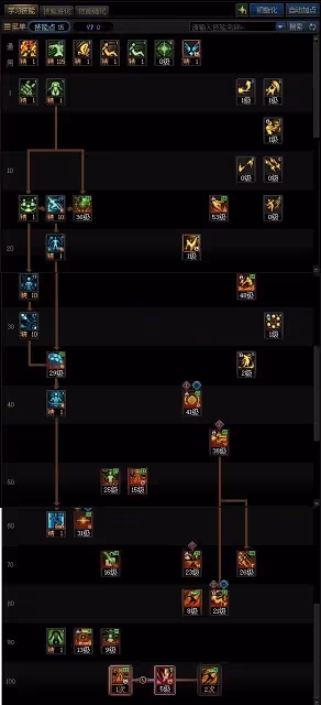 《DNF》協戰師115畢業裝備搭配攻略