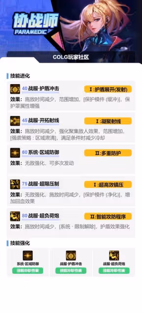 《DNF》協戰師115畢業裝備搭配攻略