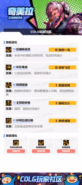 《DNF》奇美拉115畢業裝備搭配攻略