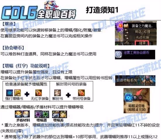 《DNF》奇美拉115畢業裝備搭配攻略