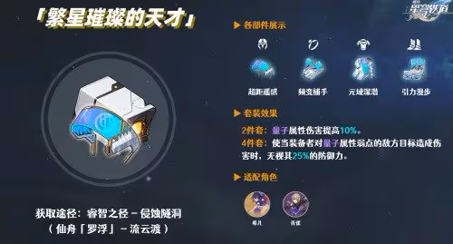 崩壞星穹鐵道archer遺器怎麼搭配-archer最強遺器搭配推薦