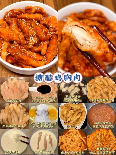 12 種糖醋家常做法！！！