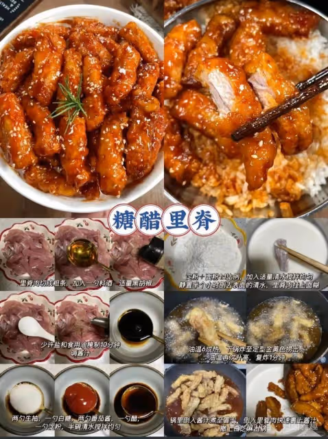 12 種糖醋家常做法！！！
