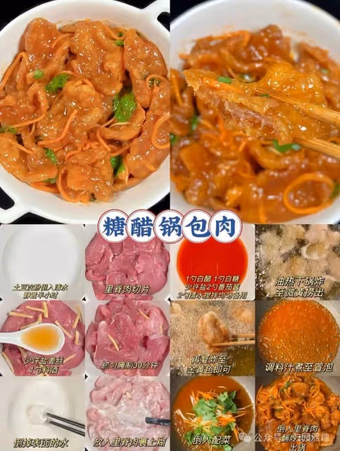 12 種糖醋家常做法!!!