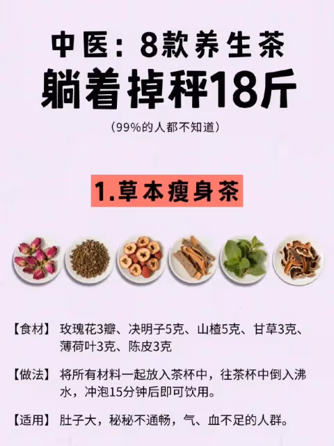 中醫8款養生茶，助力輕鬆掉秤！快收藏