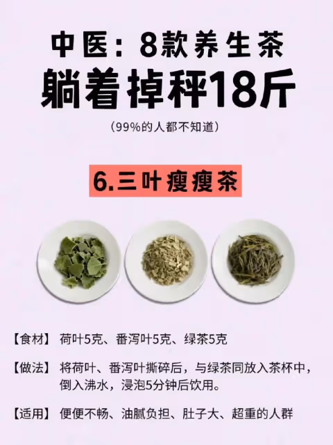 中醫8款養生茶，助力輕鬆掉秤！快收藏