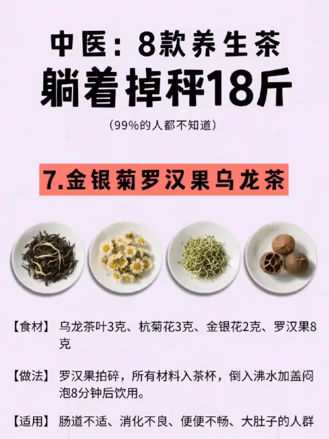 中醫8款養生茶，助力輕鬆掉秤！快收藏